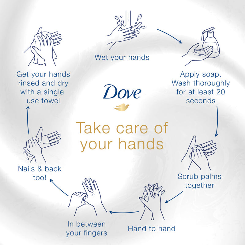 Dove Hand Wash, Shea Butter, 250ml (Pack of 3)